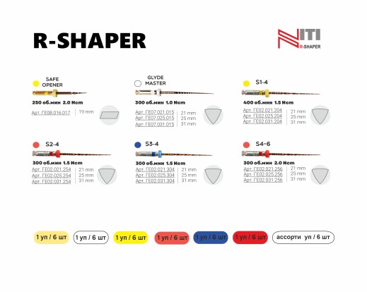 R-Shaper (S1, S2, S3, S4, GladeMaster 25/15, Safe opener 16мм 17/14) - файлы для перелечивания каналов, тип NiTi  25мм (6шт), Geosoft / Россия-Израиль